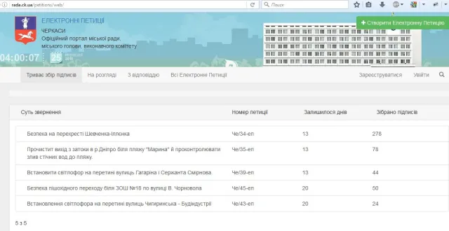 Автор першої черкаської електронної петиції Микола Кудрявцев: «Влада не зобов’язана виконувати вимоги петицій. Але це і не є метою» — фото 1