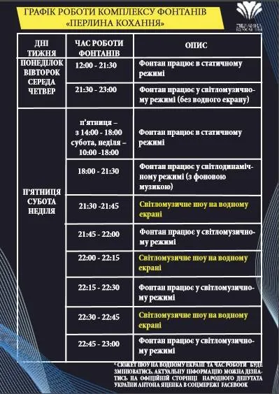 Фонтани як у Вінниці! Тепер в Умані — фото 8